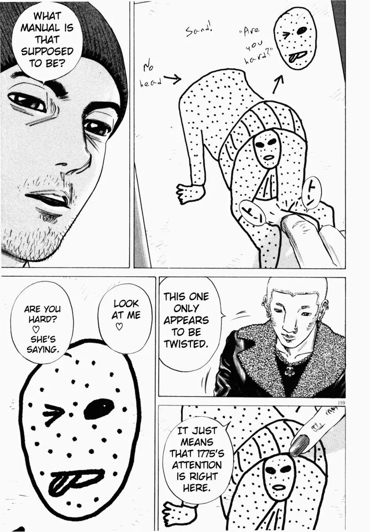 Read Homunculus Manga Online