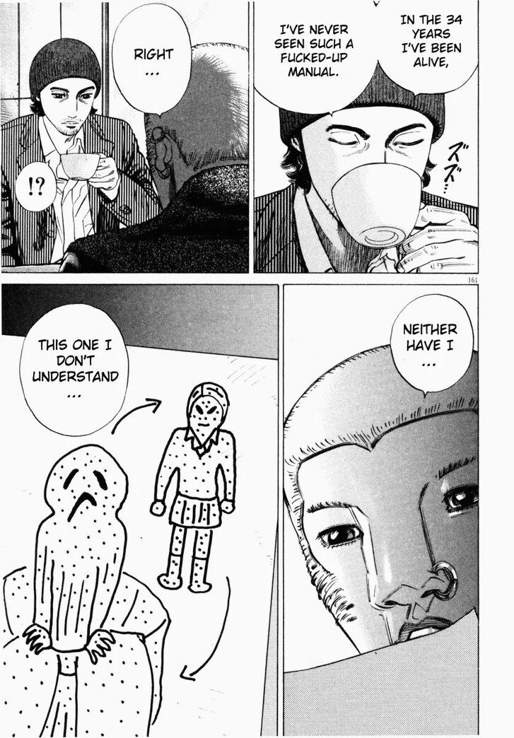 Read Homunculus Manga Online