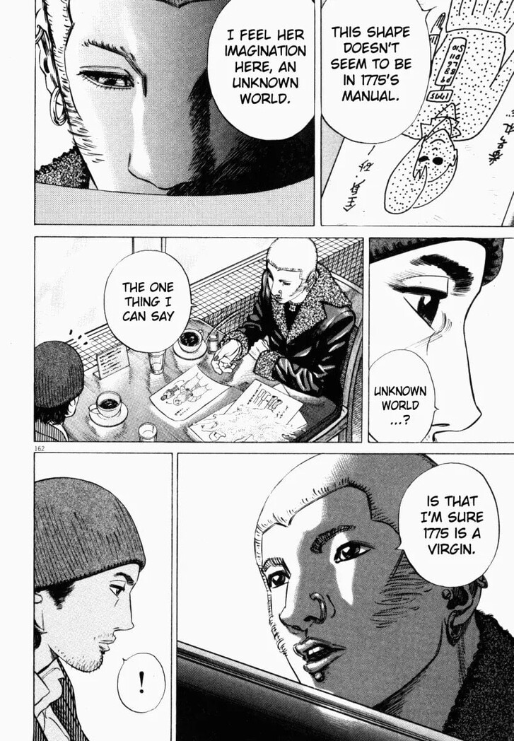 Read Homunculus Manga Online