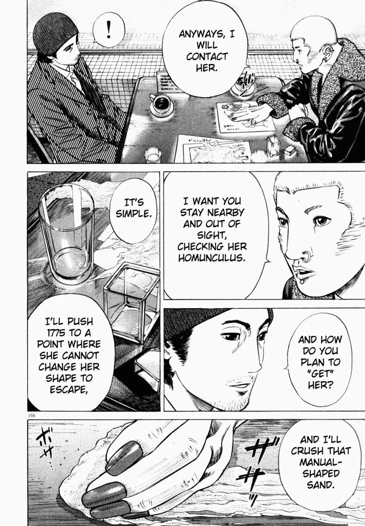 Read Homunculus Manga Online