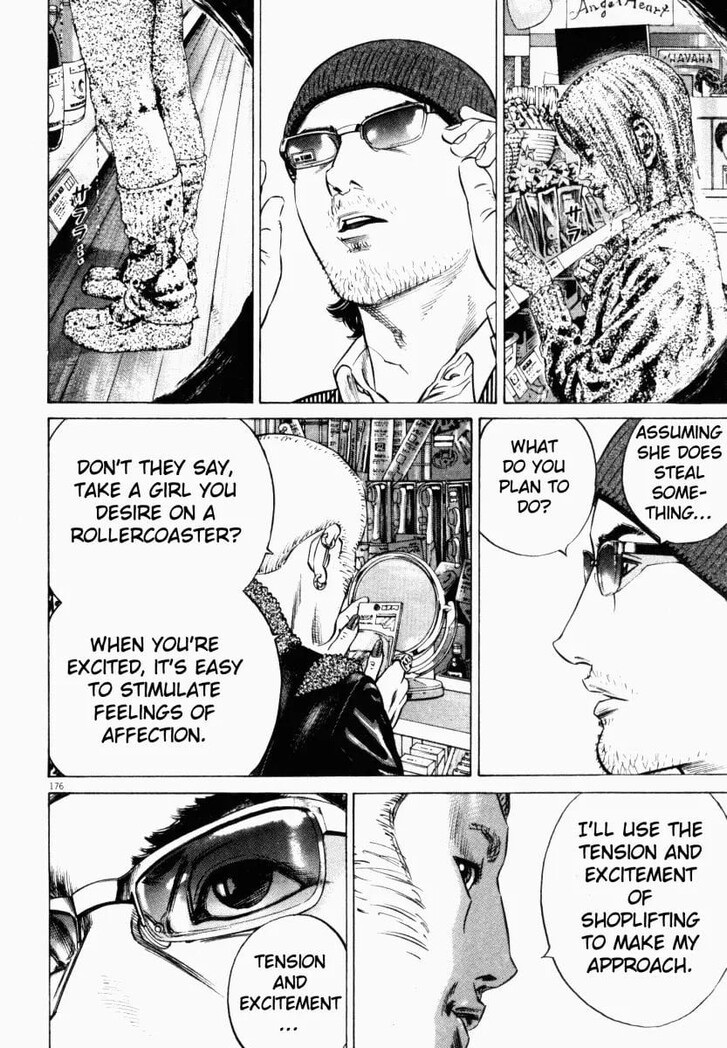 Read Homunculus Manga Online