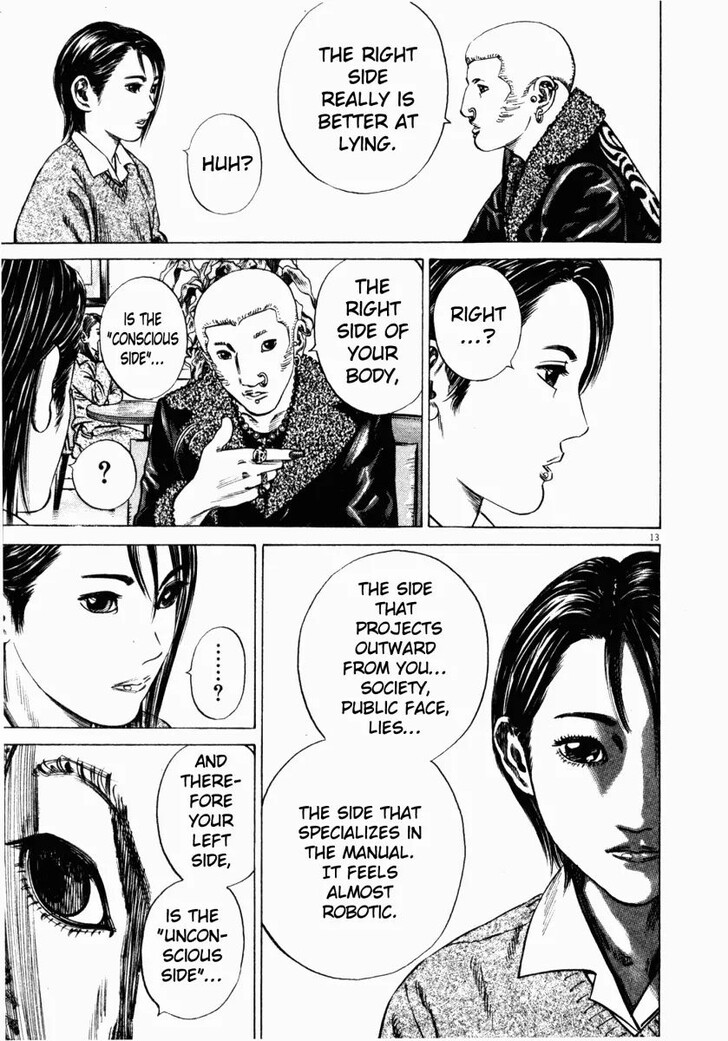 Read Homunculus Manga Online