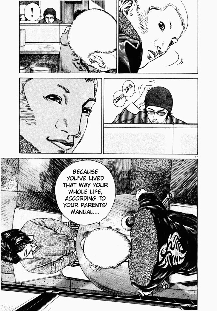 Read Homunculus Manga Online