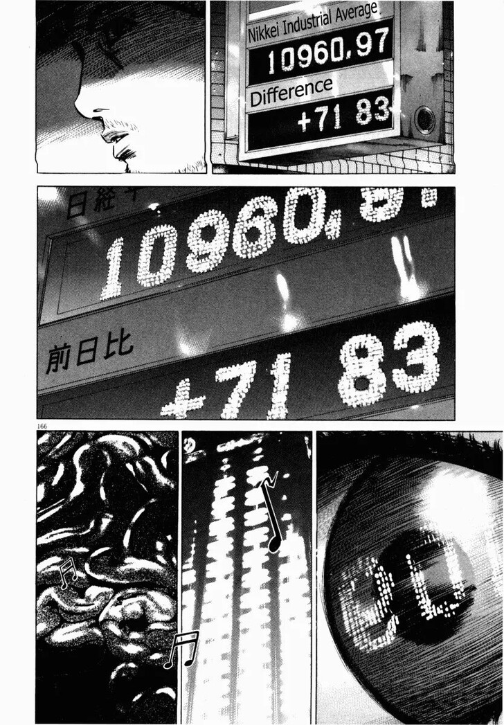 Read Homunculus Manga Online