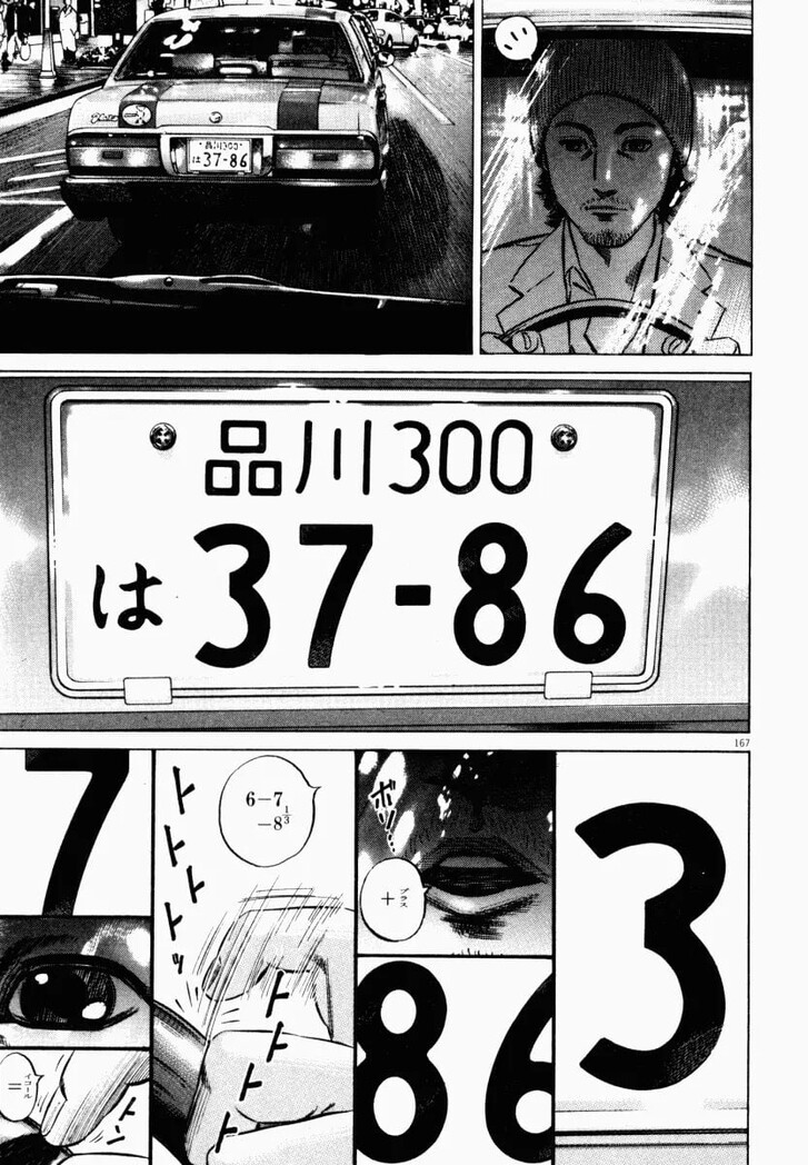 Read Homunculus Manga Online