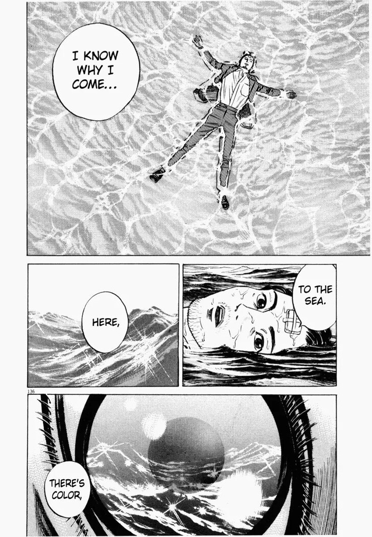 Read Homunculus Manga Online