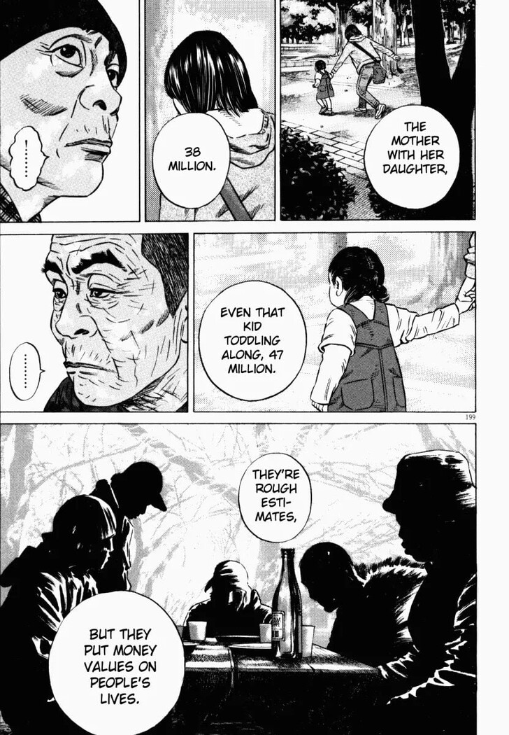 Read Homunculus Manga Online