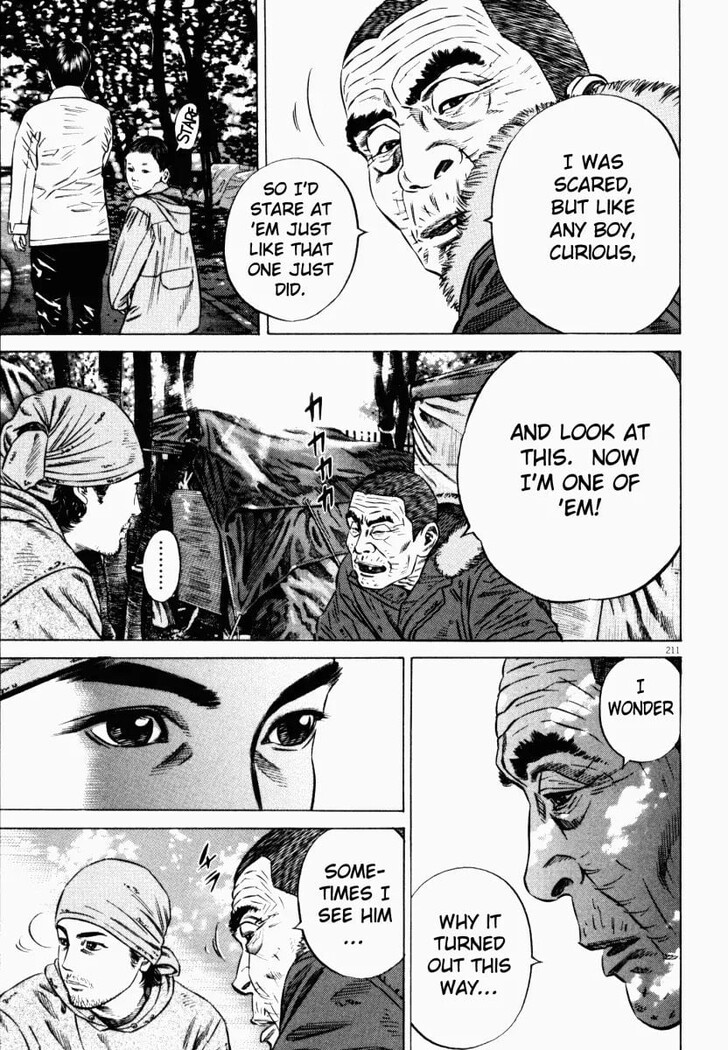 Read Homunculus Manga Online