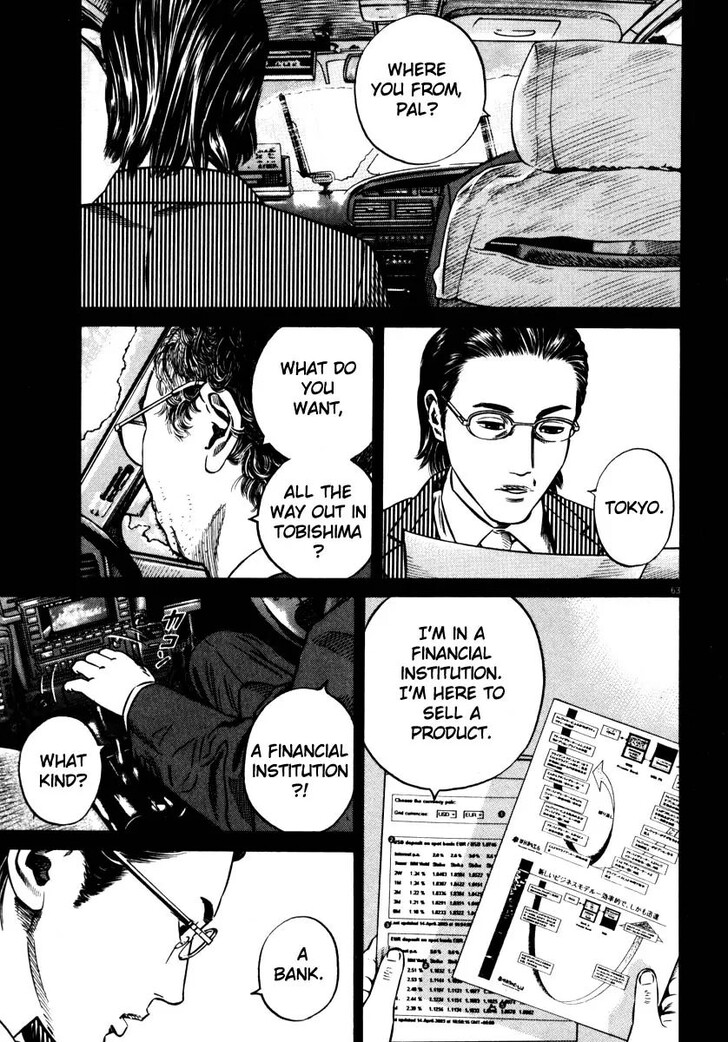 Read Homunculus Manga Online