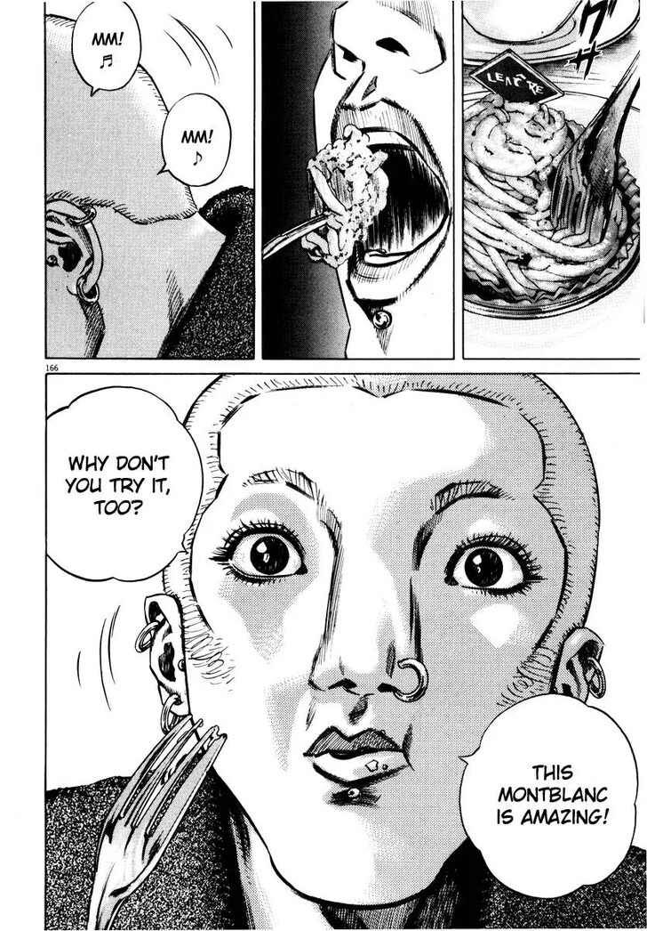 Read Homunculus Manga Online