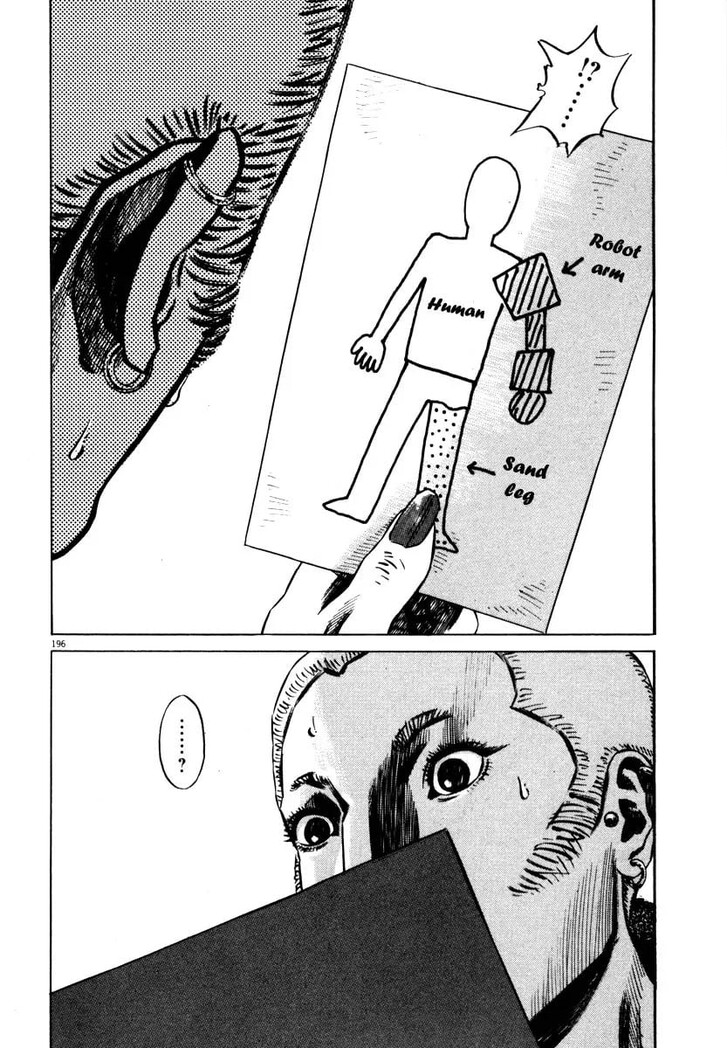 Read Homunculus Manga Online