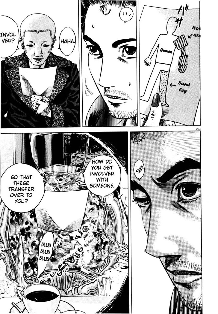 Read Homunculus Manga Online