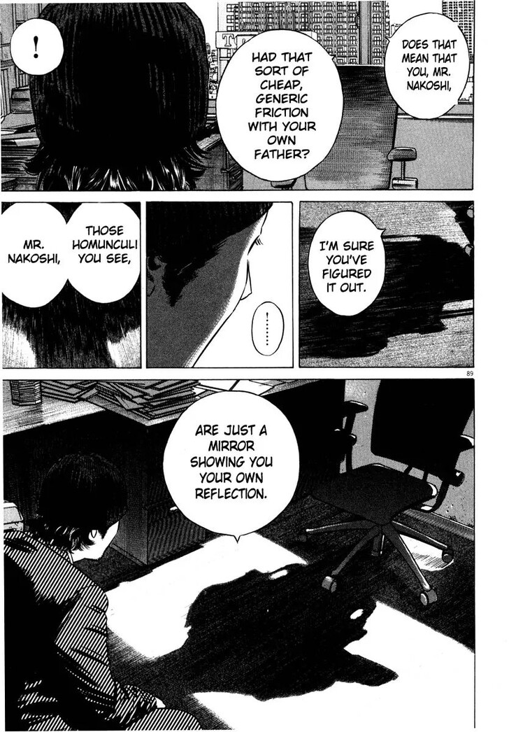 Read Homunculus Manga Online