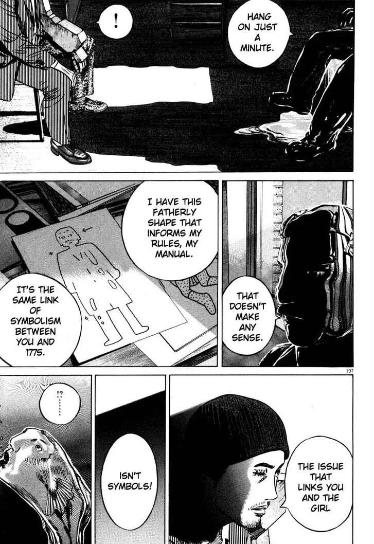 Read Homunculus Manga Online