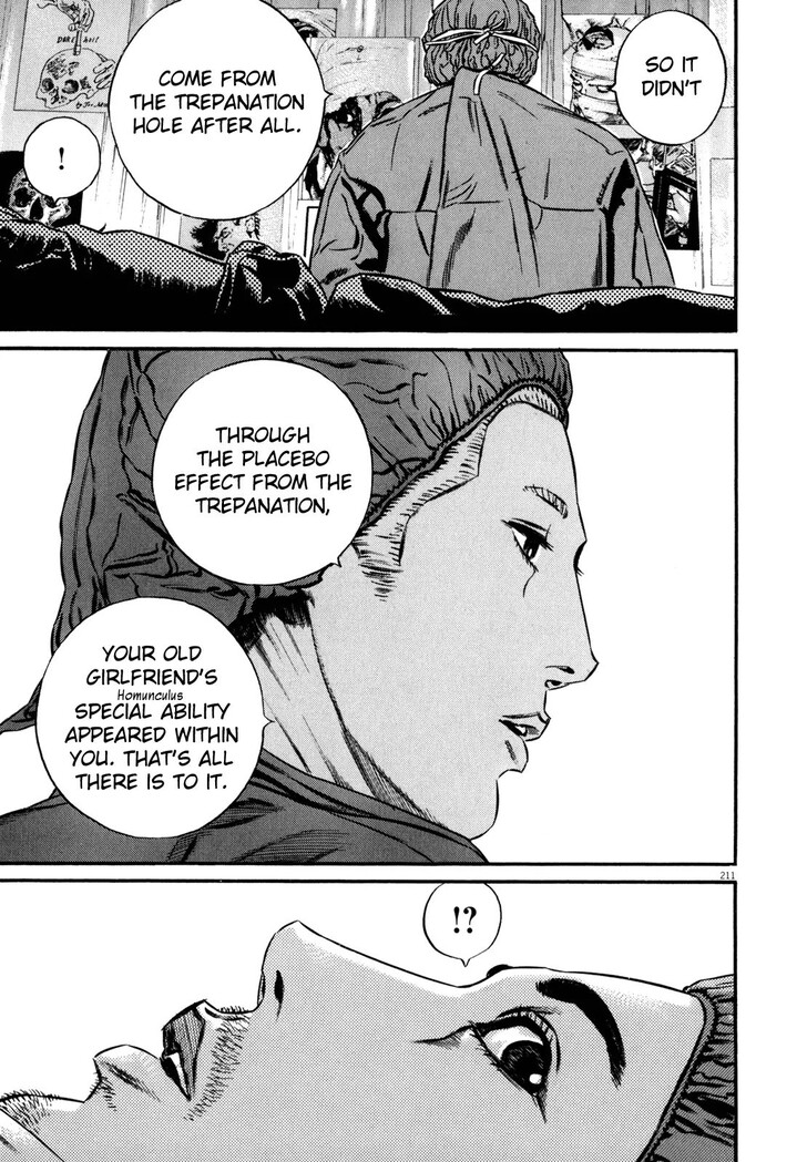 Read Homunculus Manga Online