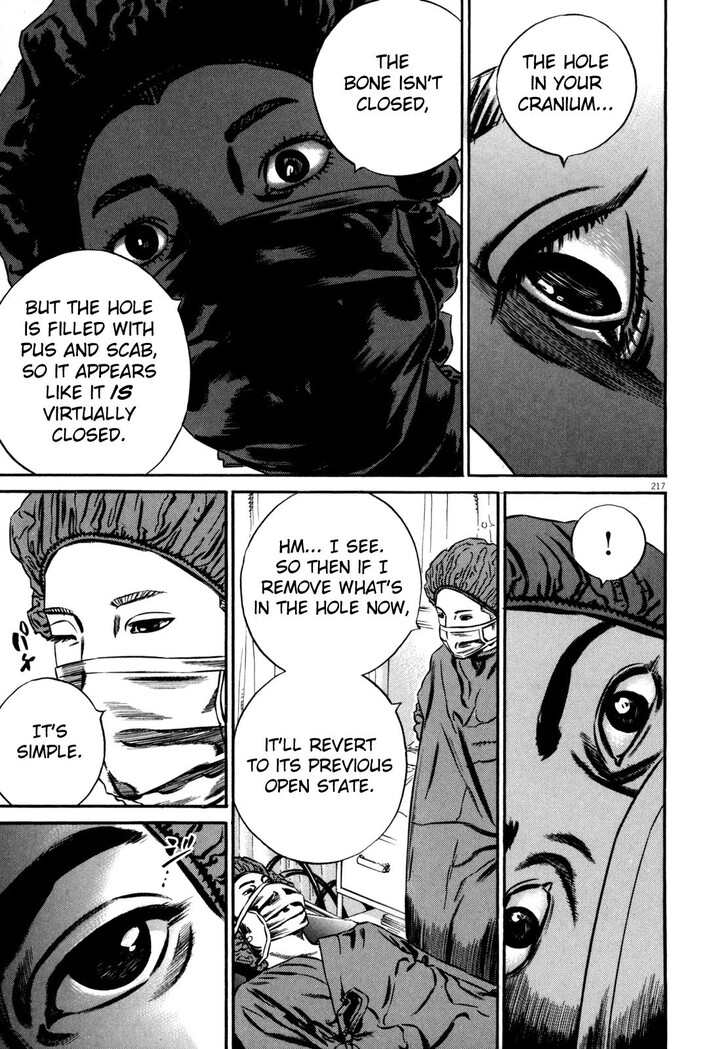 Read Homunculus Manga Online