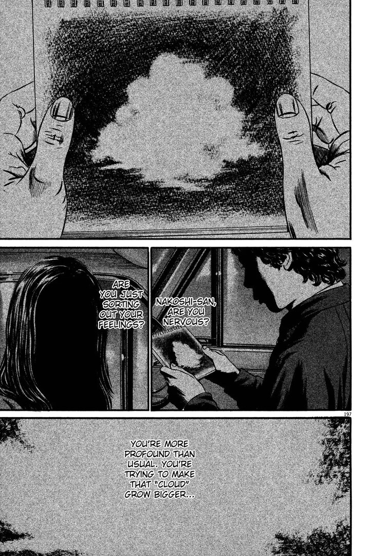 Read Homunculus Manga Online