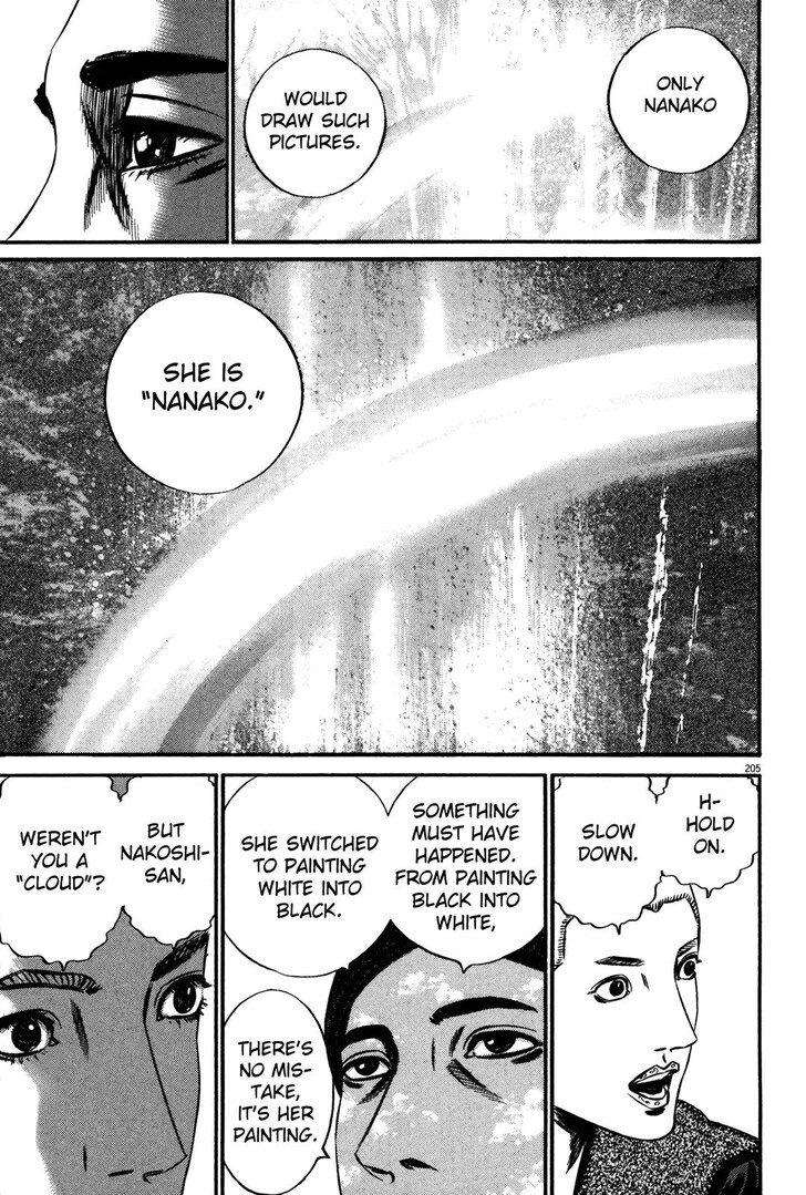 Read Homunculus Manga Online