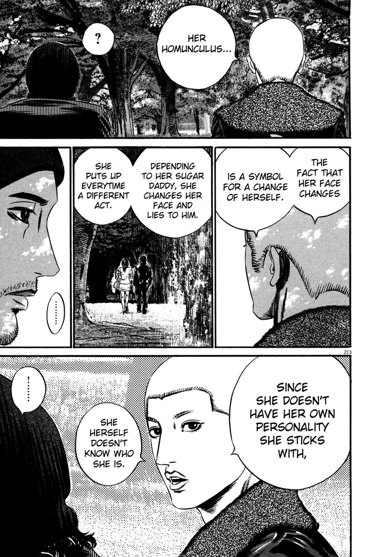 Read Homunculus Manga Online