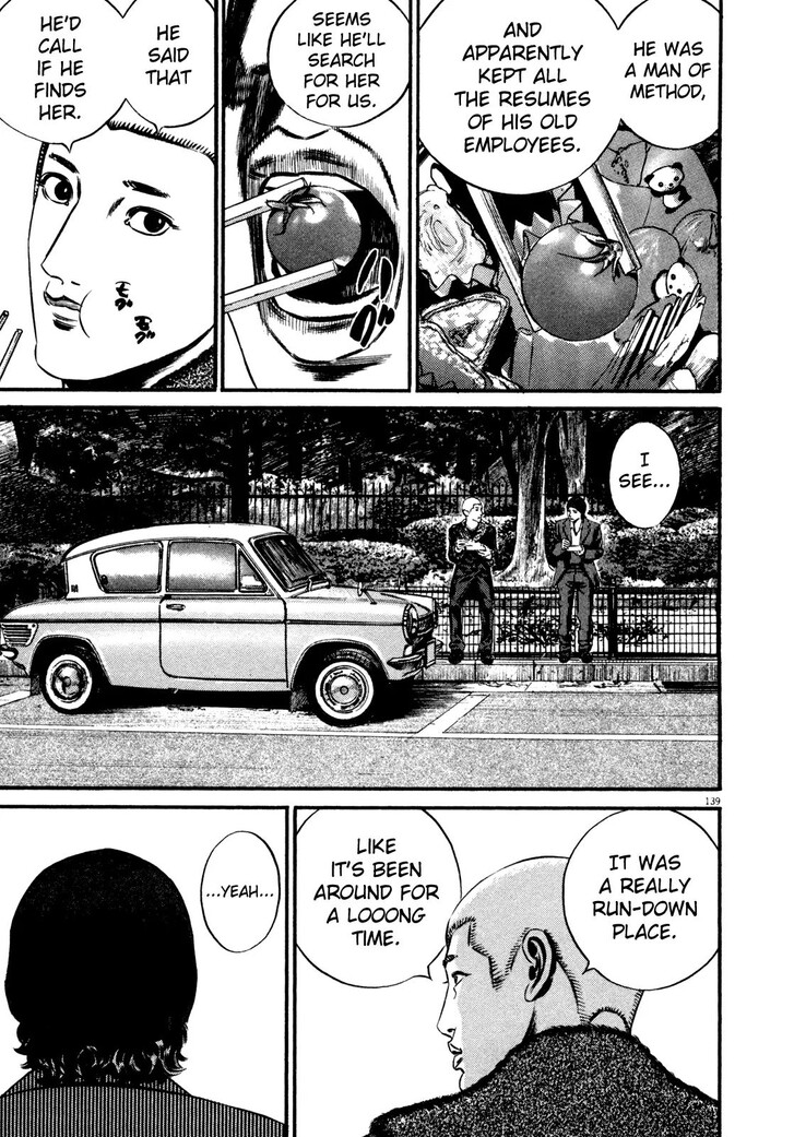 Read Homunculus Manga Online