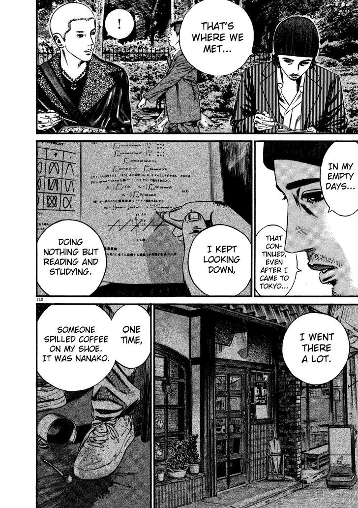 Read Homunculus Manga Online