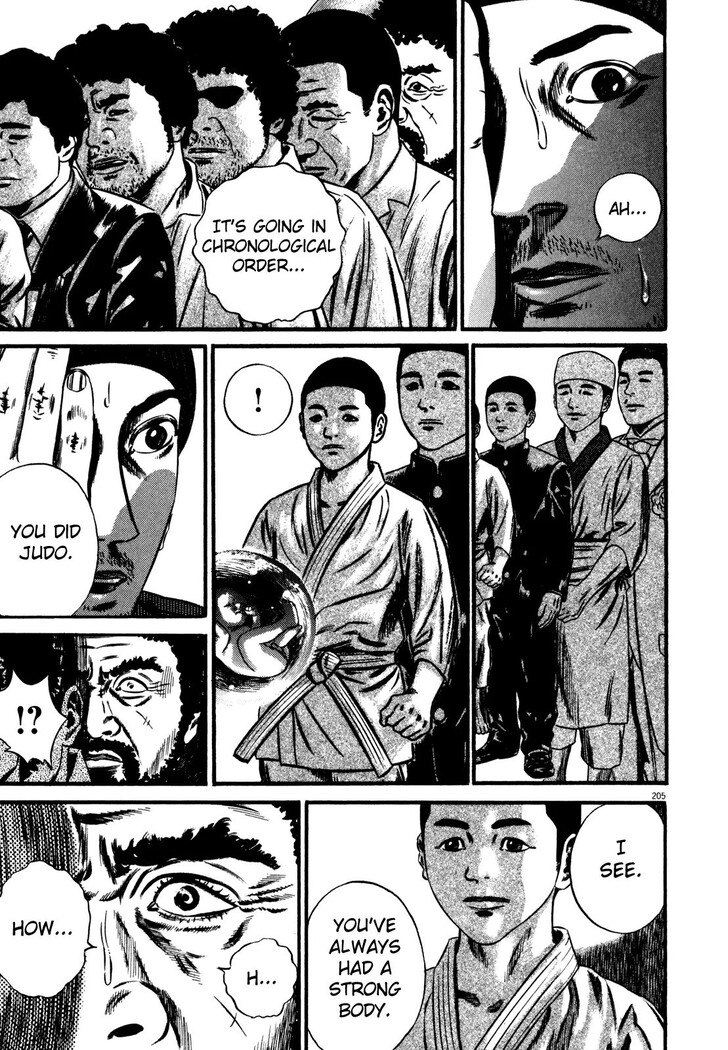 Read Homunculus Manga Online