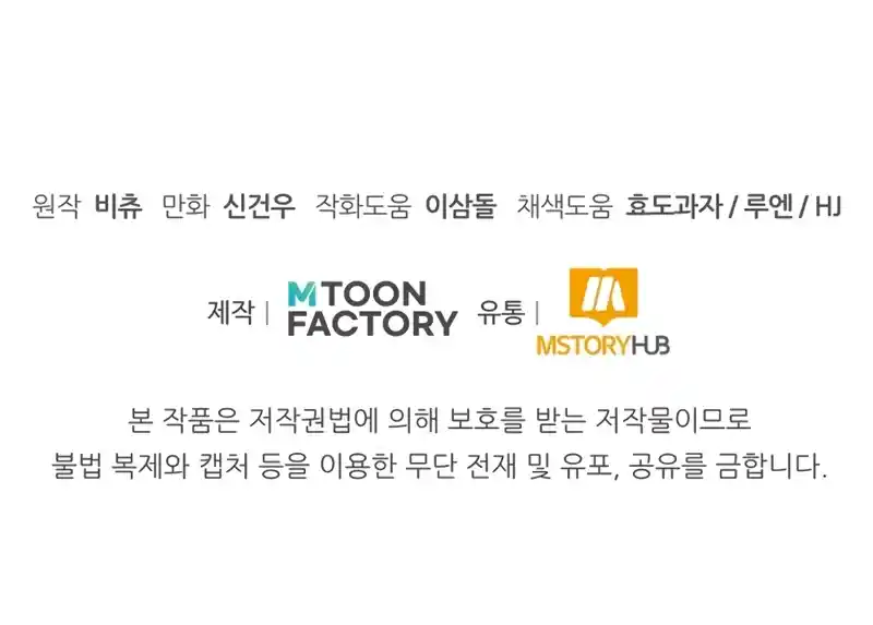 Read House Mayton's Youngest Manga Online