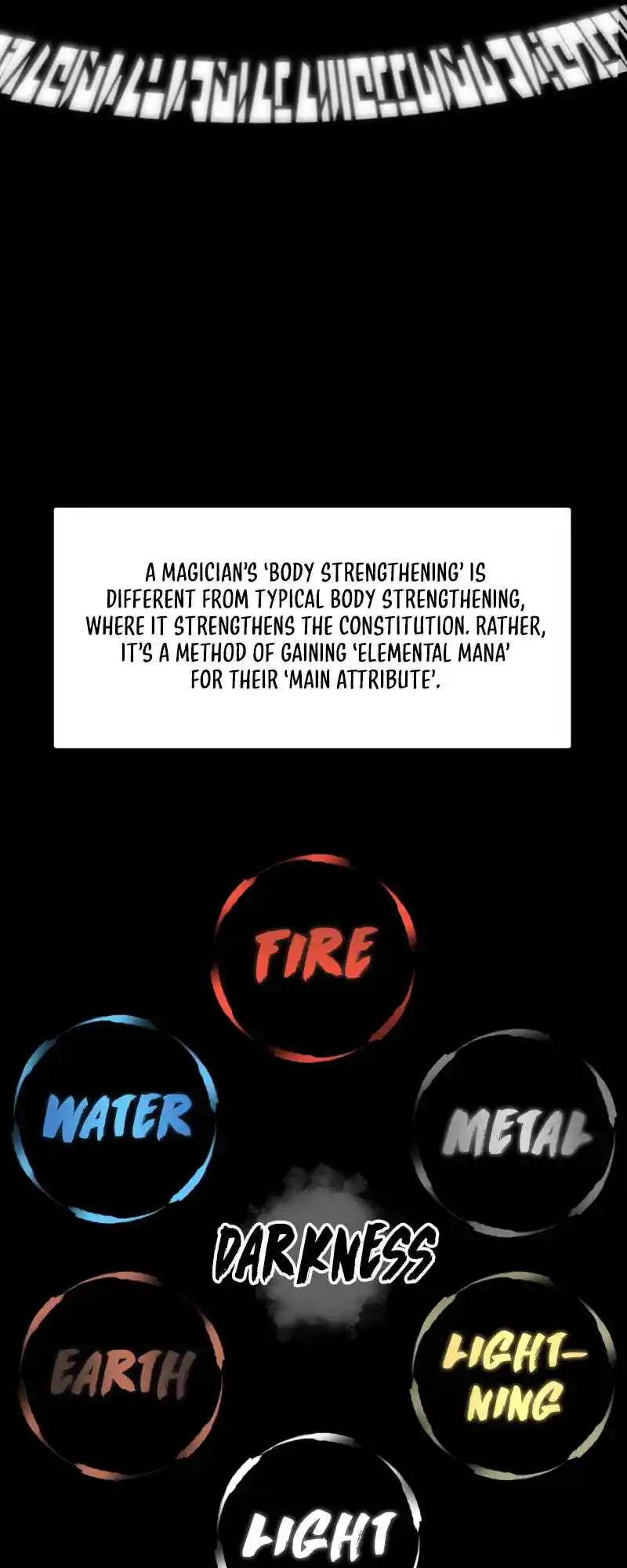 Read House Mayton's Youngest Manga Online