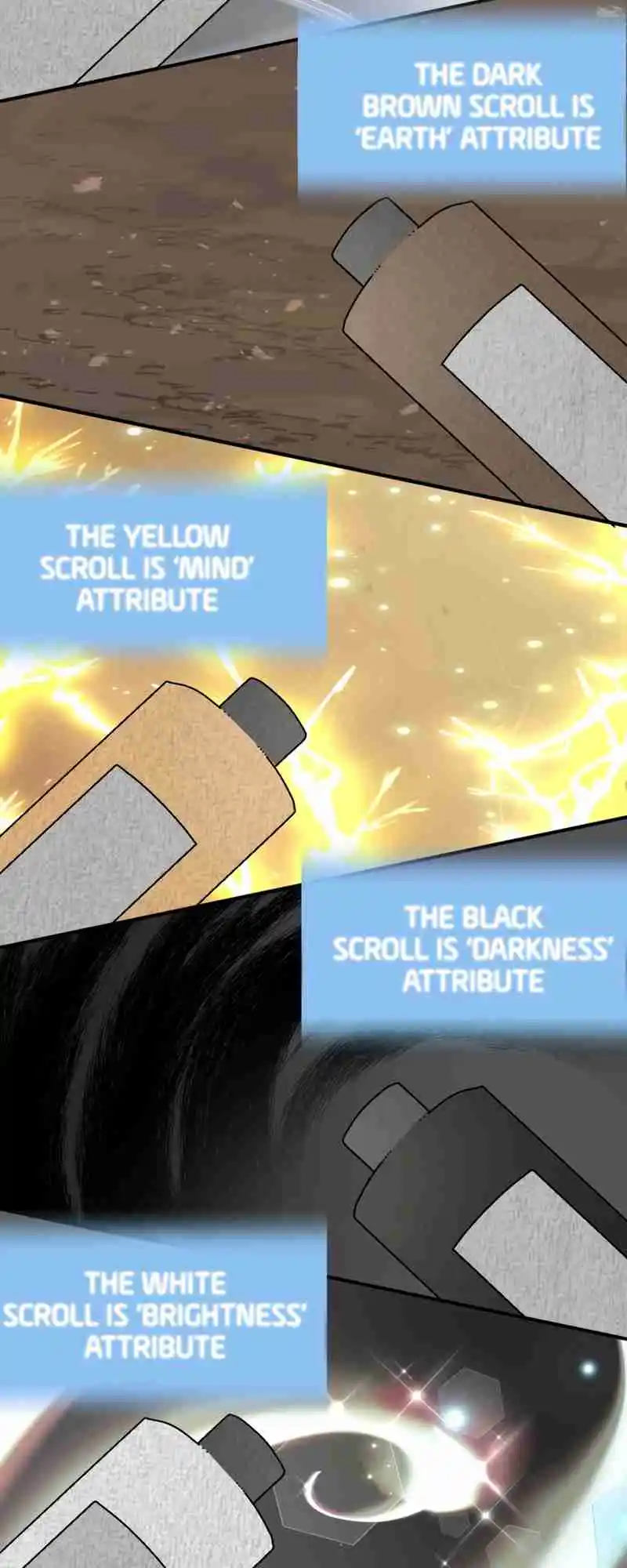 Read House Mayton's Youngest Manga Online