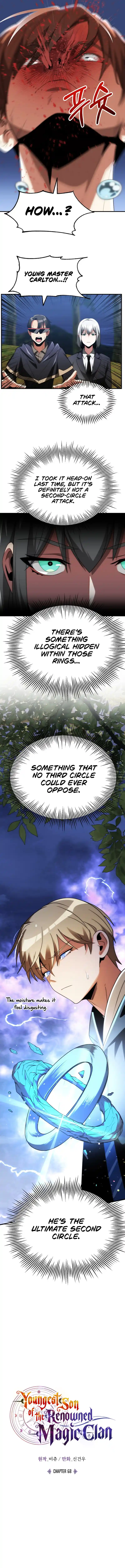 Read House Mayton's Youngest Manga Online