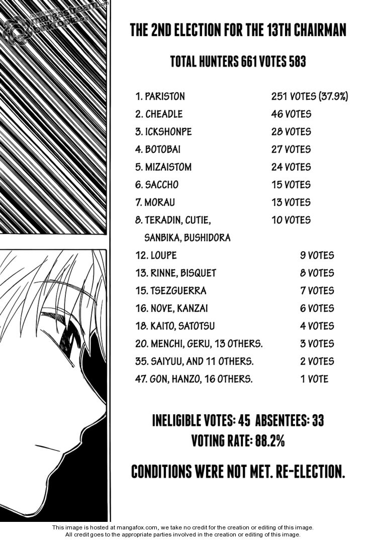 Read Hunter X Hunter Manga Online