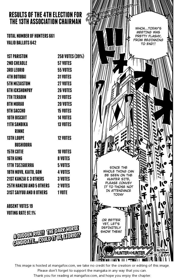 Read Hunter X Hunter Manga Online