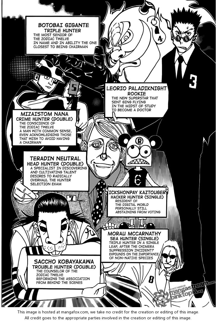 Read Hunter X Hunter Manga Online