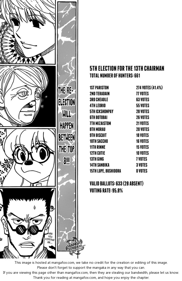 Read Hunter X Hunter Manga Online