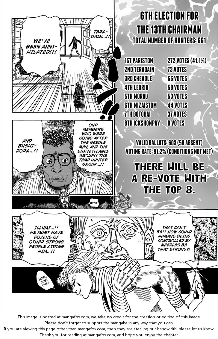 Read Hunter X Hunter Manga Online