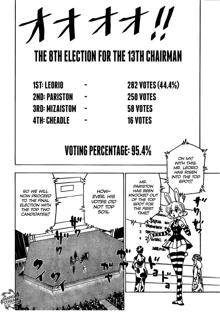 Read Hunter X Hunter Manga Online