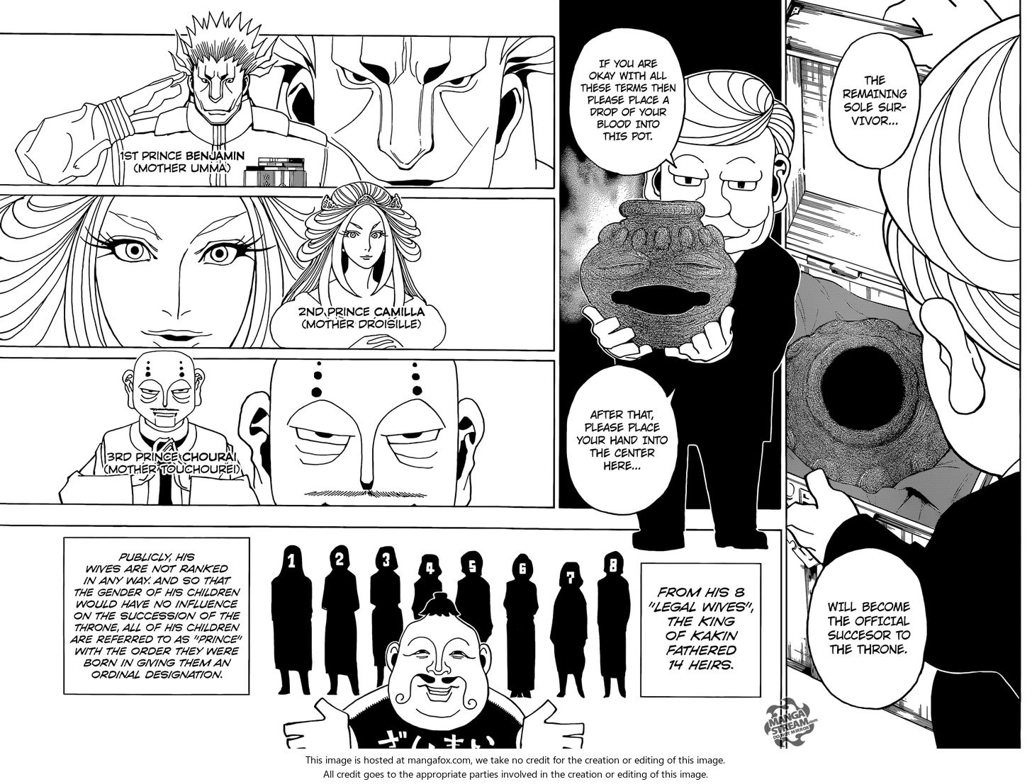 Read Hunter X Hunter Manga Online