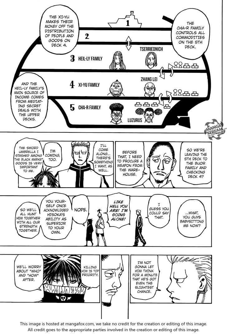 Read Hunter X Hunter Manga Online