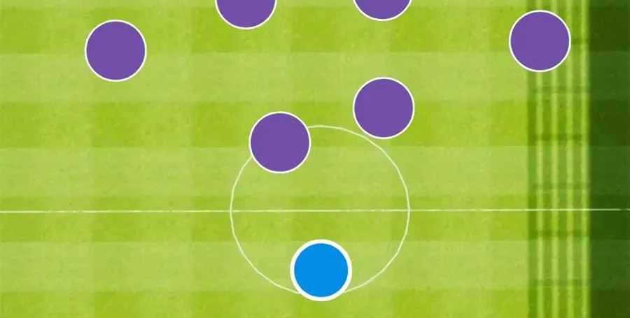 Read I'm Being Misunderstood as a Soccer Genius Manga Online