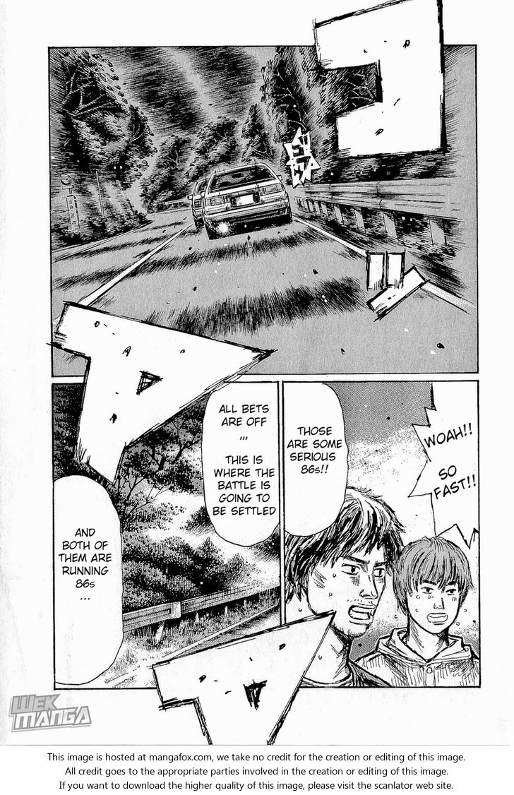 Read Initial D Manga Online