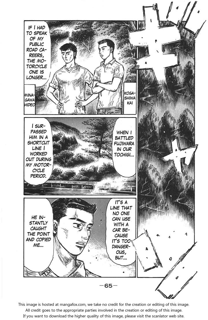 Read Initial D Manga Online