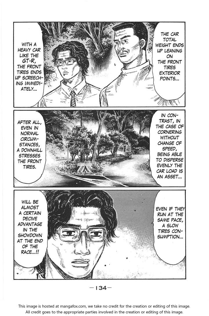 Read Initial D Manga Online