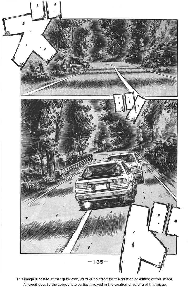 Read Initial D Manga Online