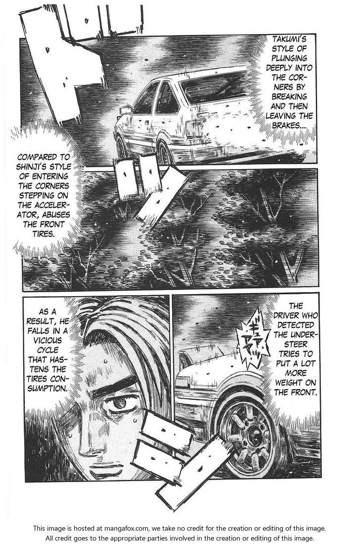 Read Initial D Manga Online
