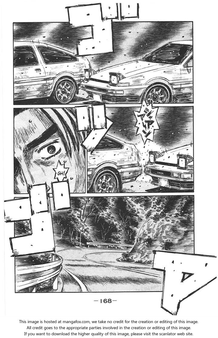 Read Initial D Manga Online