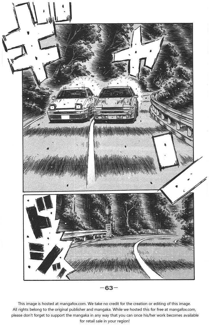 Read Initial D Manga Online