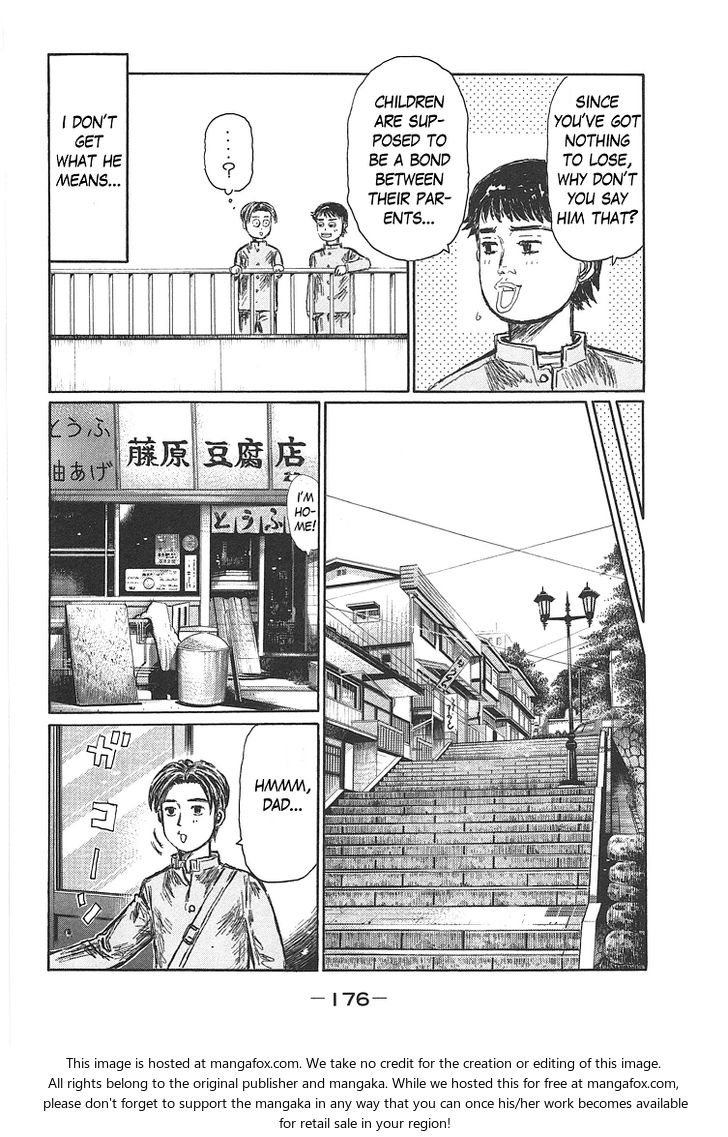 Read Initial D Manga Online
