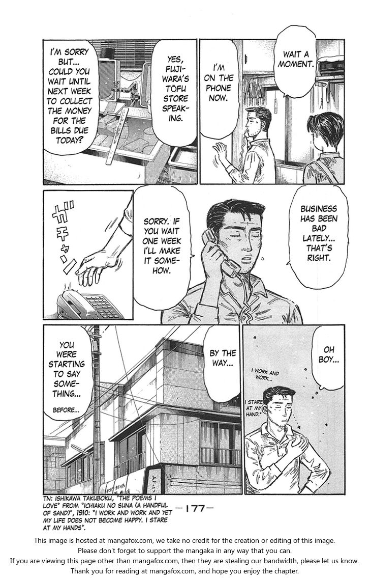 Read Initial D Manga Online