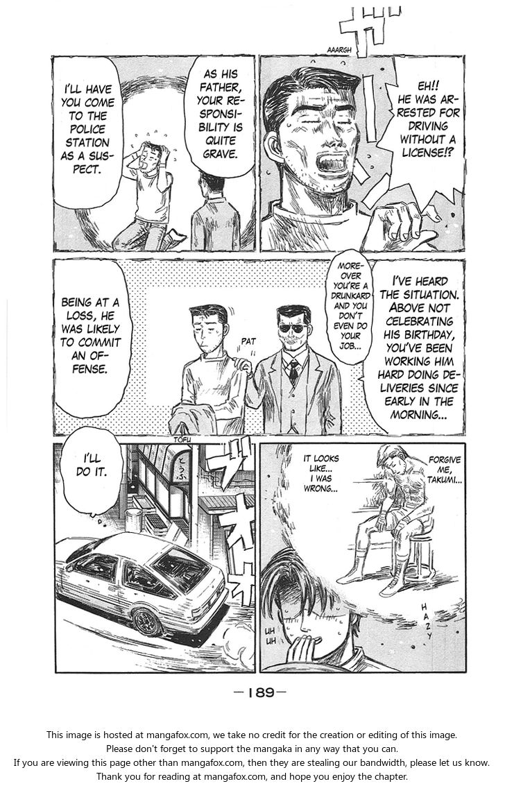 Read Initial D Manga Online