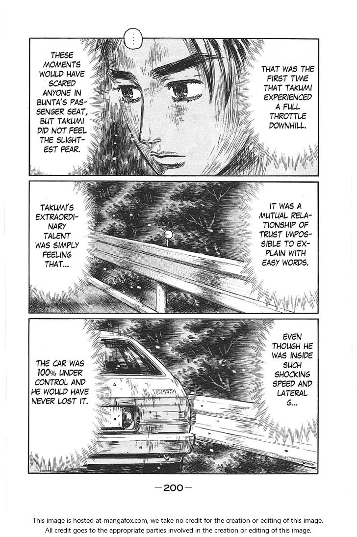Read Initial D Manga Online